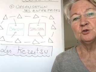 MEGALOPOLE JAPONAISE N°5: les atouts économiques