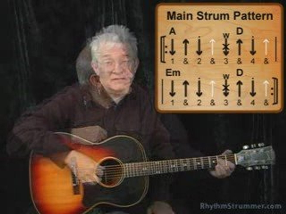 Louie Louie - Easy Acoustic Rhythm Guitar Lesson
