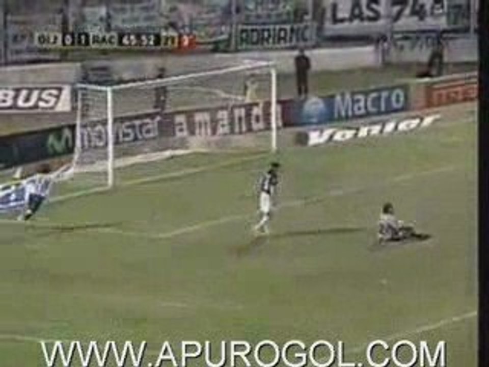 Gimnasia de Jujuy 0-2 Racing