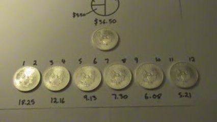 How Silver Snowball Works