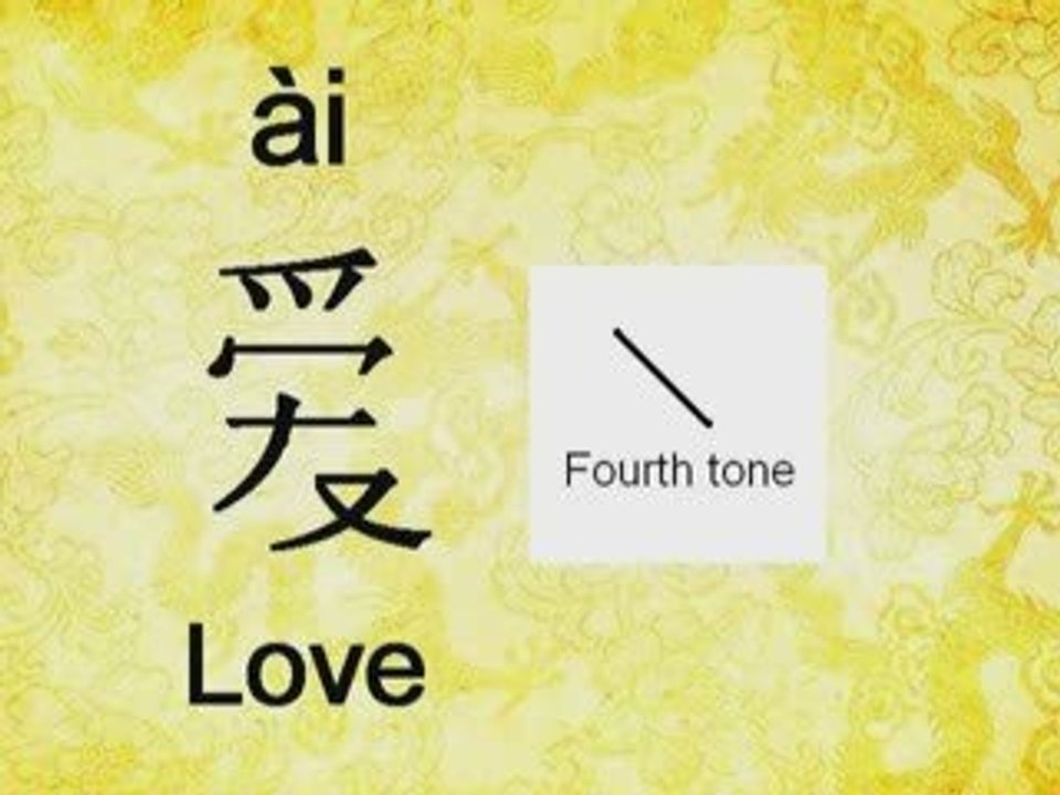 Learn Chinese - "I love you"