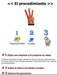 Nuevas tendencias para ganar dinero en internet