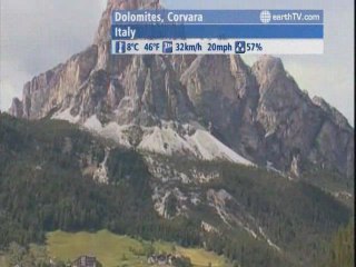 Paris - France, Warsaw - Poland, Munich - Germany, Dolomites, Corvara - Italy, Rio de Janeiro - Brazil, Dubai - United Arab Emirates, Amsterdam - Netherlands