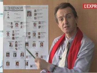 Remaniement : les rumeurs