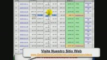 Como ganar dinero subiendo videos - trabajar desde casa - tr