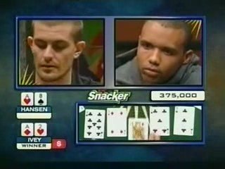 Poker Superstars III Ep20 pt3