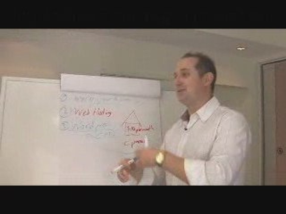 DIY Website Creation | Build Own Website or Blog